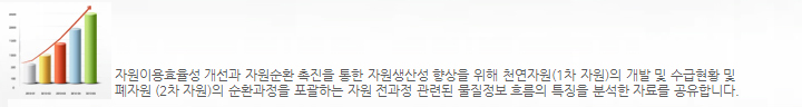 자원이용효율성 개선과 자원순환 촉진을 통한 자원생산성 향상을 위해 천연자원(1차 자원)의 개발 및 수급현황 및 폐자원(2차 자원)의 순환과정을 포괄하는 자원 전과정 관련된 물질정보 흐름의 특징을 분석한 자료를 공유합니다.